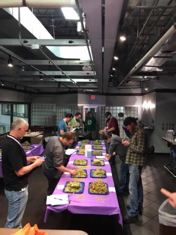 2018 judging